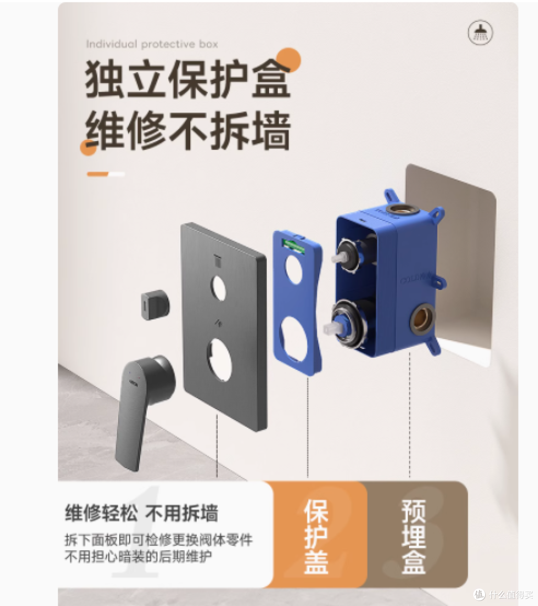 箭牌嵌入式暗装花洒:畅享极致沐浴体验
