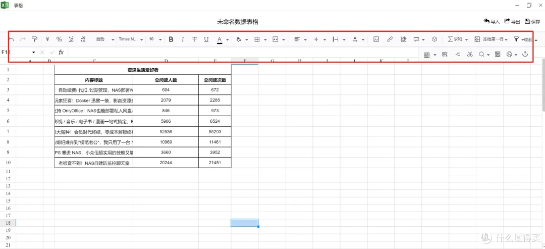 打工人狂喜!0元搭建内网神器,文档 / 聊天 / 白板 脑图全搞定!