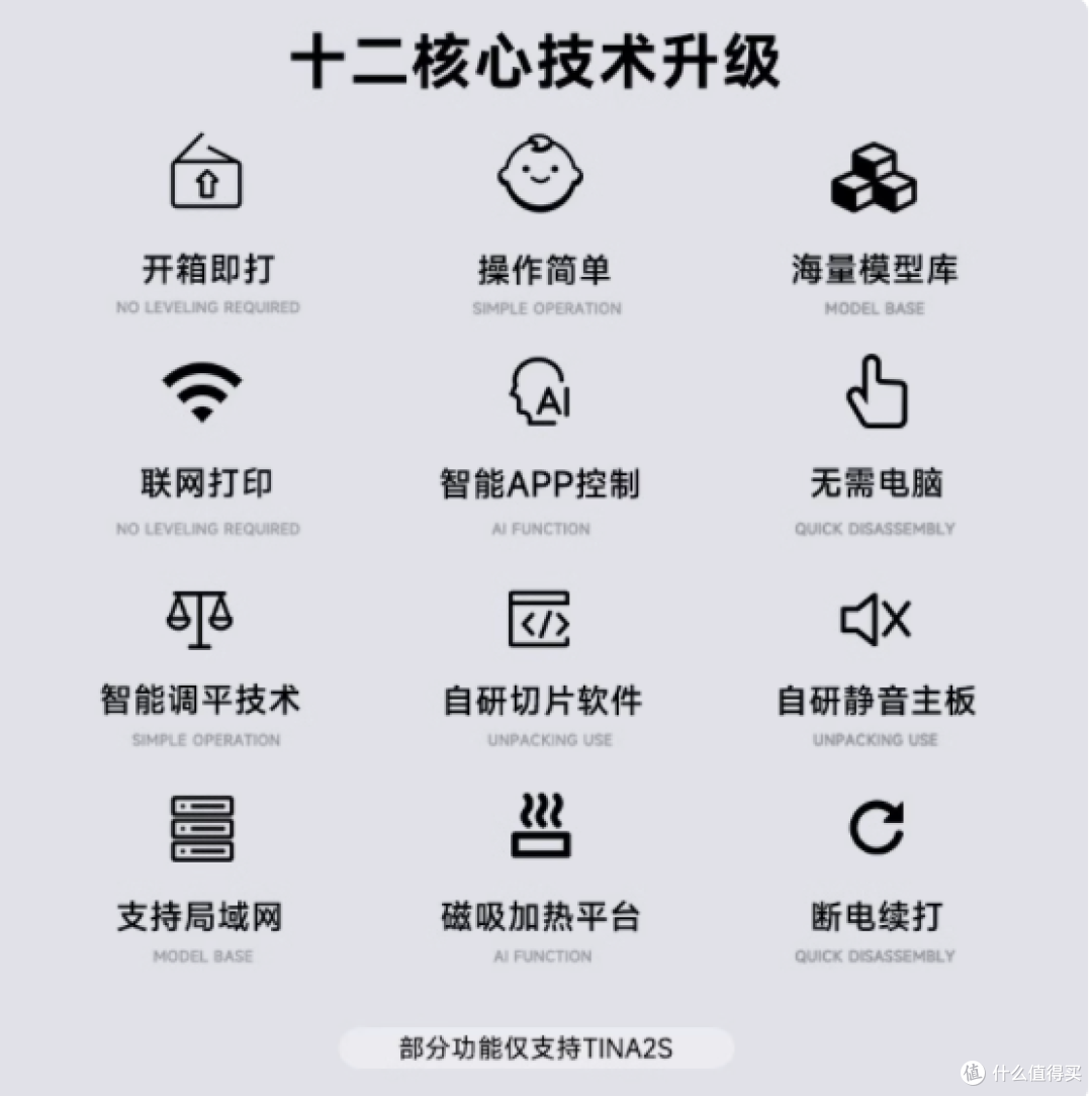 WEEDO 智能 3D 打印机：开启家庭创意新视界