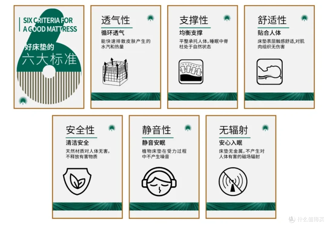 哭了！为什么我没有早点遇到大自然床垫