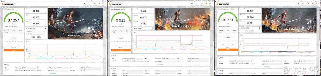 DX11 firestrike/extreme/ultra