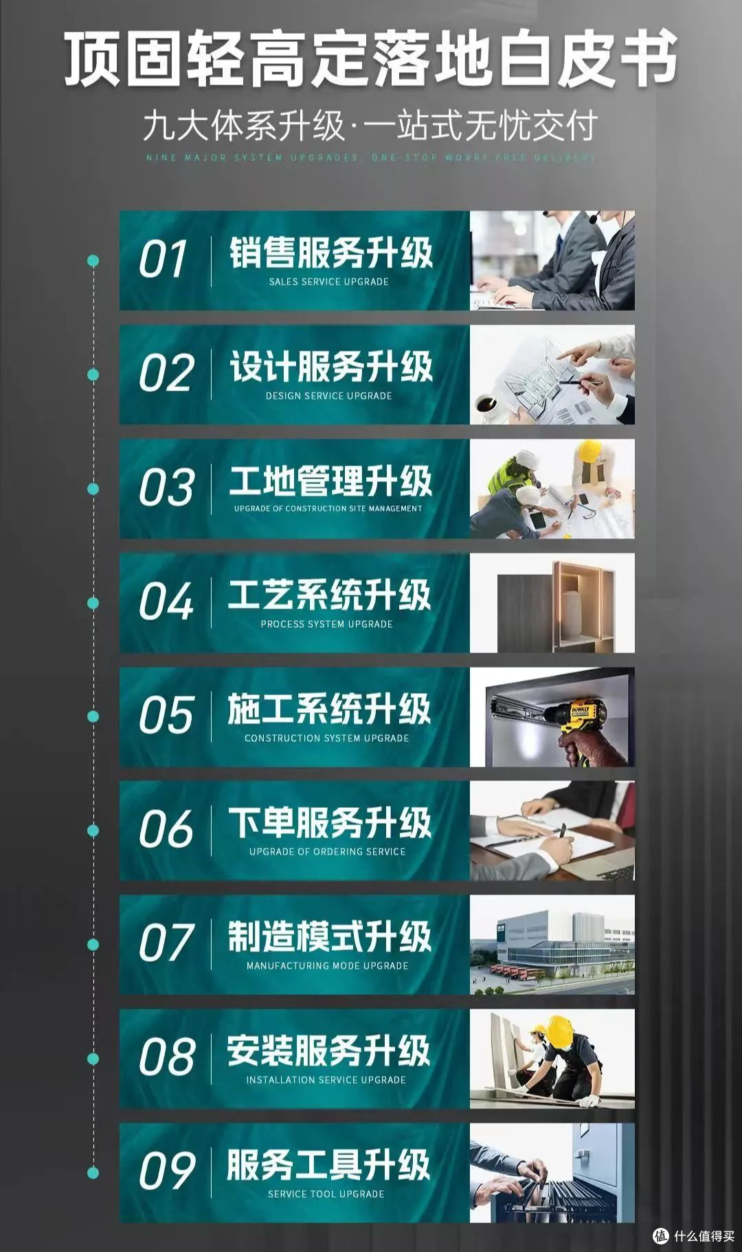 “高定平替”崛起!解码顶固升级高端定制背后的差异化破局实践