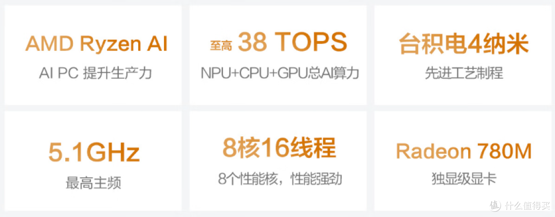 618钜惠来袭 华硕无畏16 2025轻薄高能本 开启高效新体验