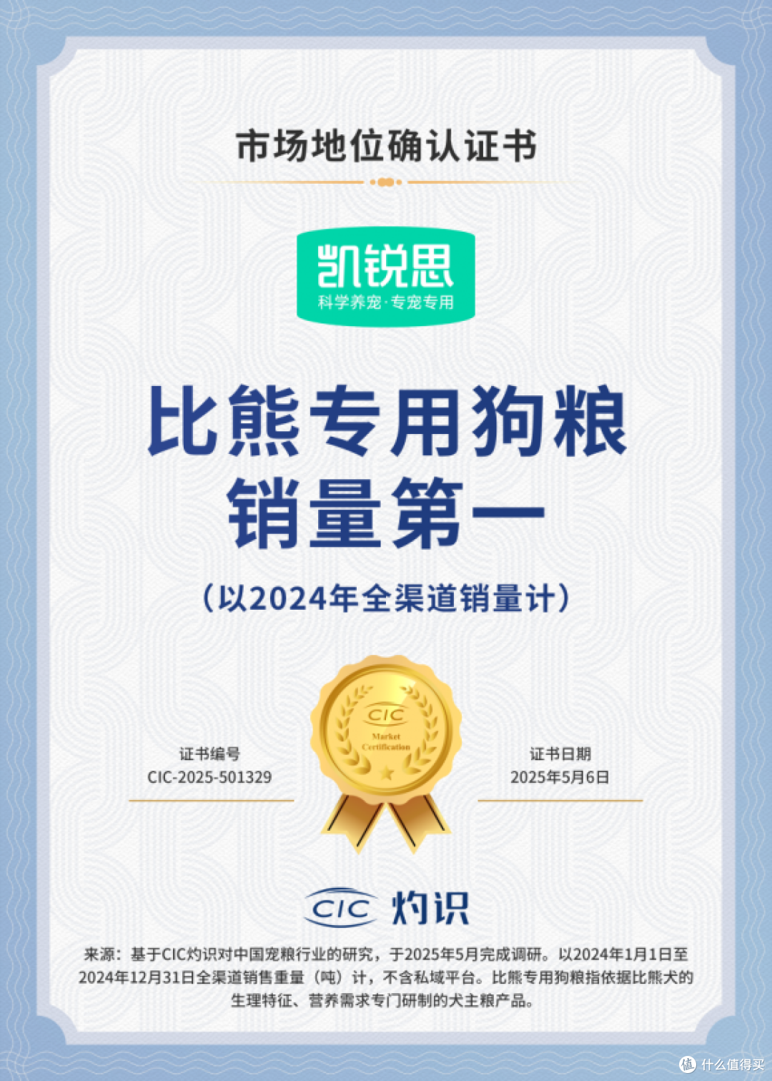 凯锐思荣获CIC灼识“比熊专用狗粮销量第一”市场地位确认