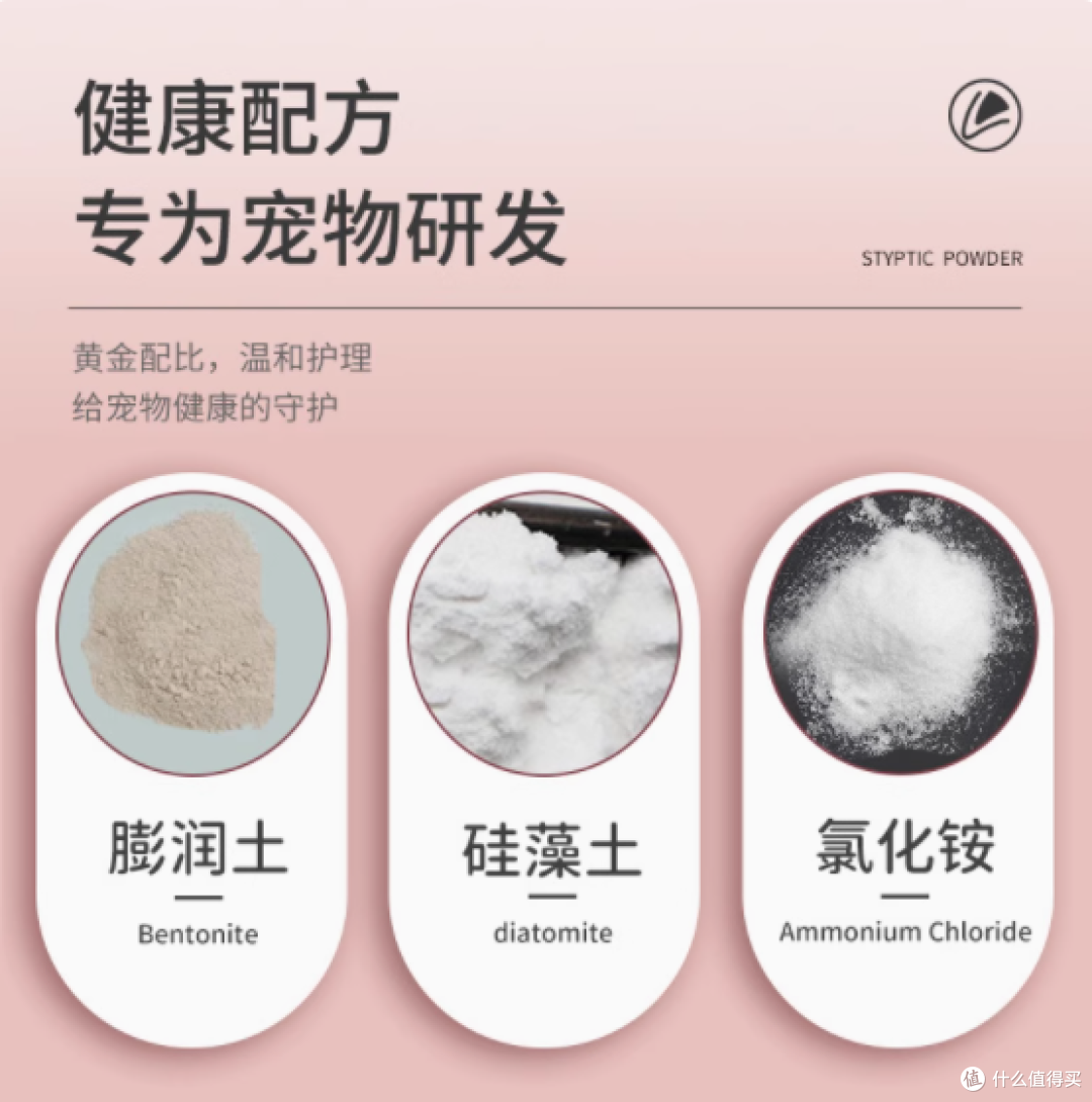 守护宠物健康，从细节开始——Bioline止血粉，全方位宠物护理