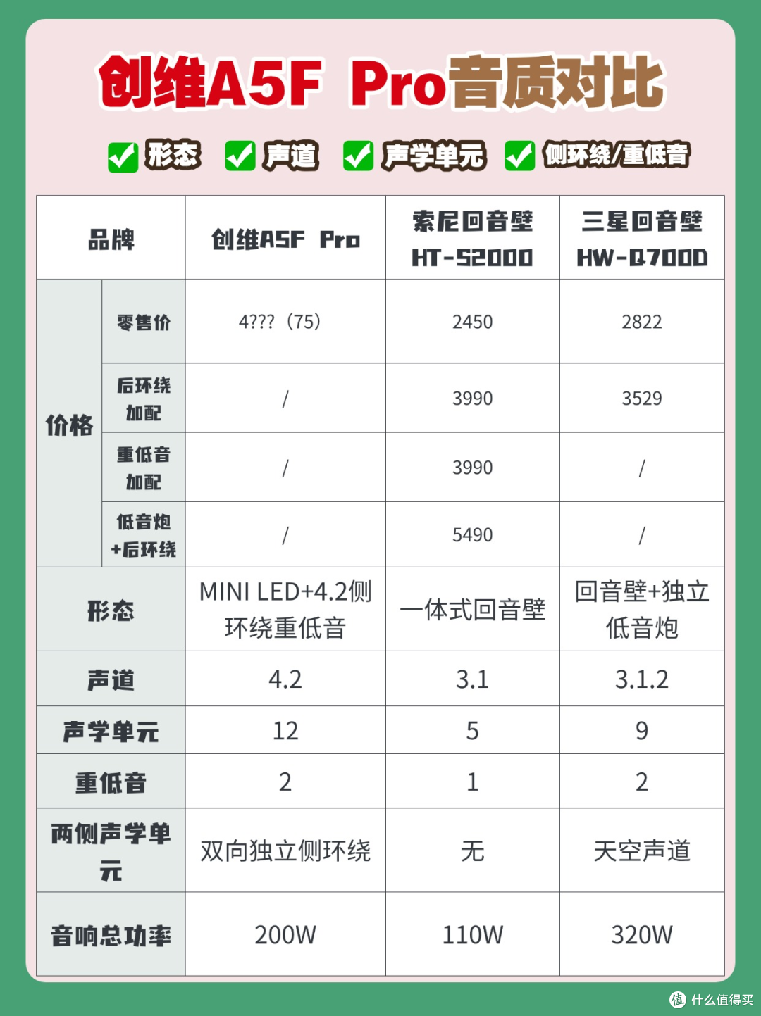 救命!618电视闭眼入这台!省下的钱够吃半年火锅!