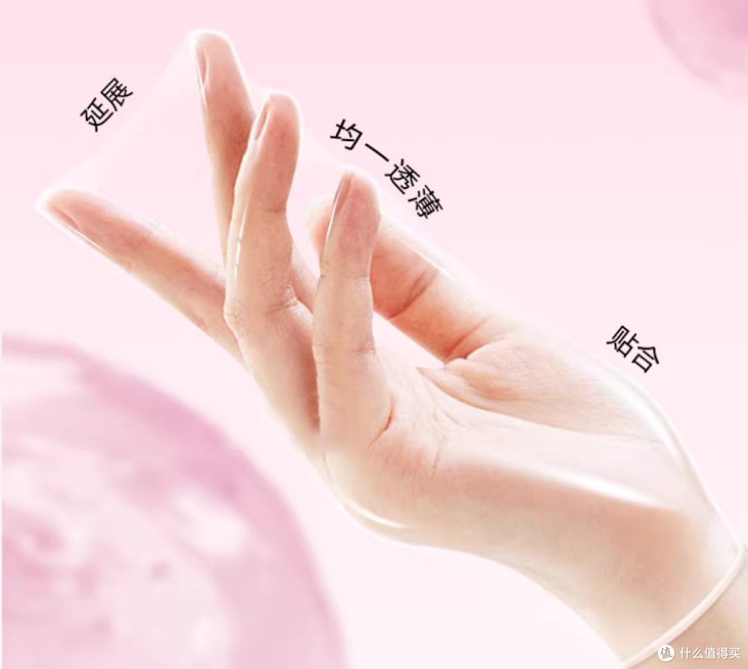 守护浪漫,爱的贴身!老司机新选的这些“小雨伞”,错不了!