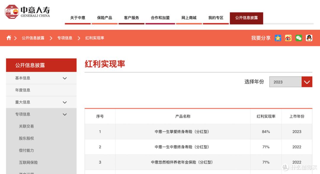 复星保得信星福家青鸾版：为什么它是2025年最值得锁定的分红险？