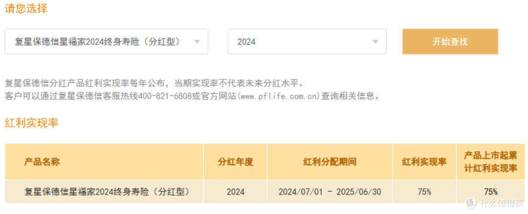 复星保得信星福家青鸾版：为什么它是2025年最值得锁定的分红险？