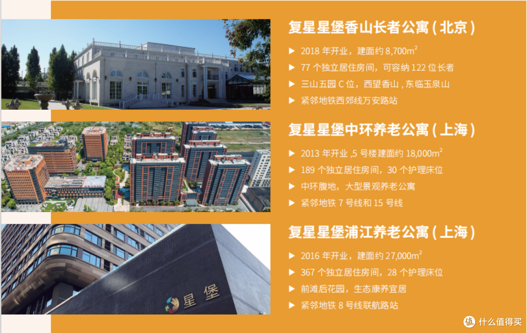 利率步入“1.0”时代,星福家这款新品凭啥能当财富“避风港”?