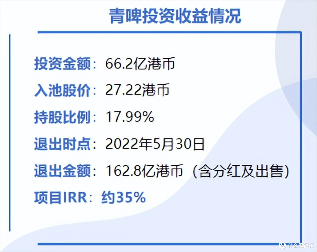 星福家青鸾版分红险VS中国人寿鑫益传家、平安御享金越2025怎么选