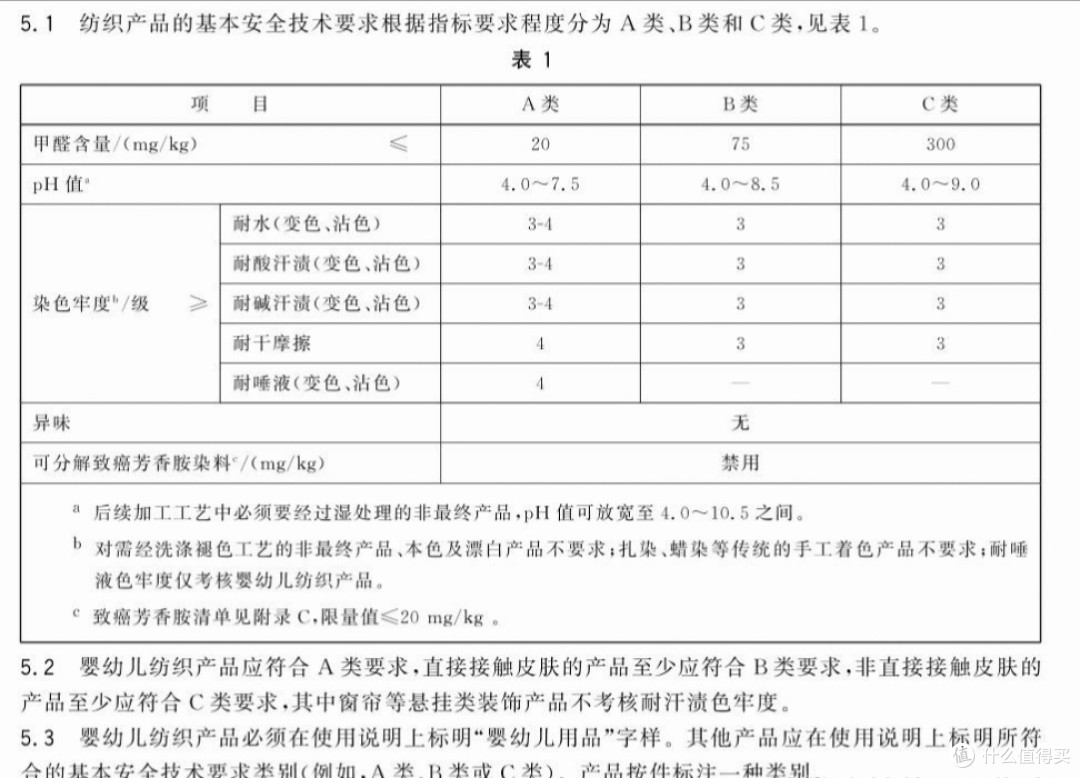 夏天的冰丝凉席怎么选