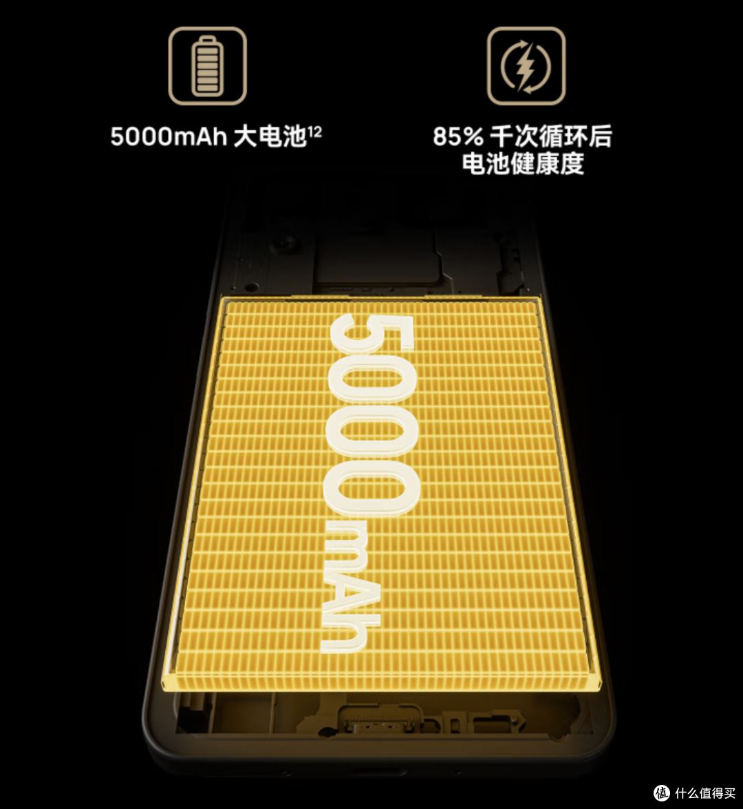 鸿蒙生态赋能 Hi畅享80系列,开启智慧安全新体验