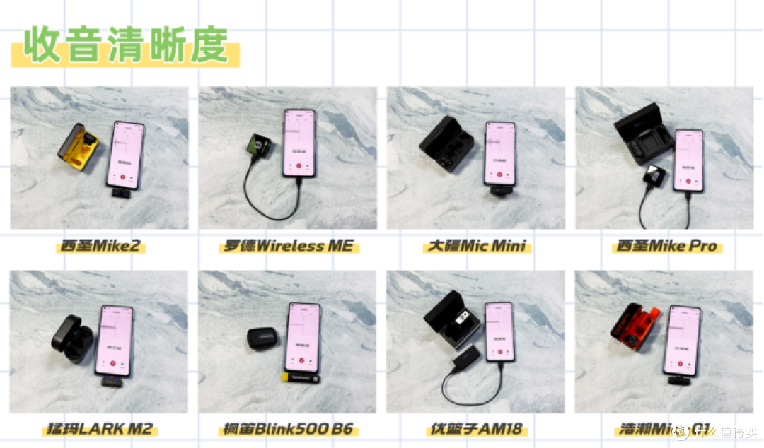 2025年618最适合数码发烧友的无线领夹麦克风推荐！