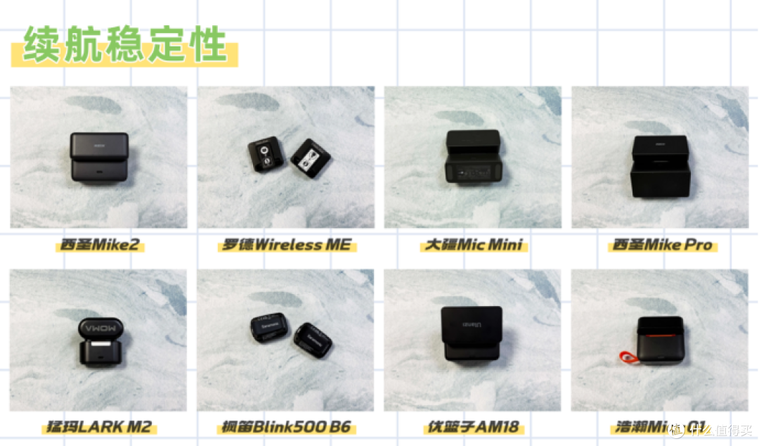 2025年618最适合数码发烧友的无线领夹麦克风推荐！