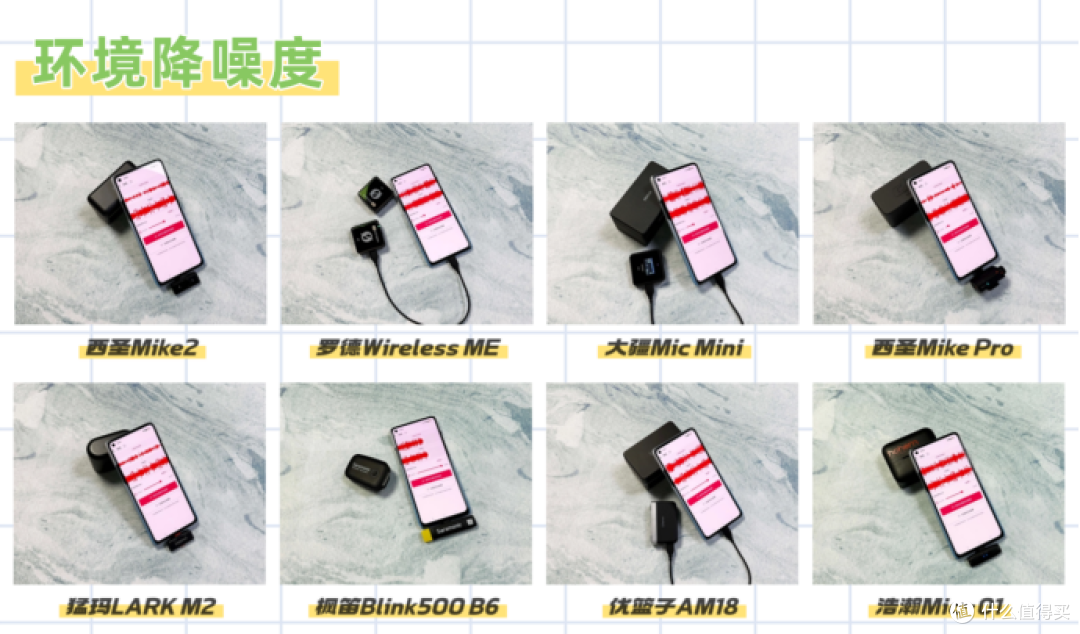 2025年618最适合数码发烧友的无线领夹麦克风推荐！