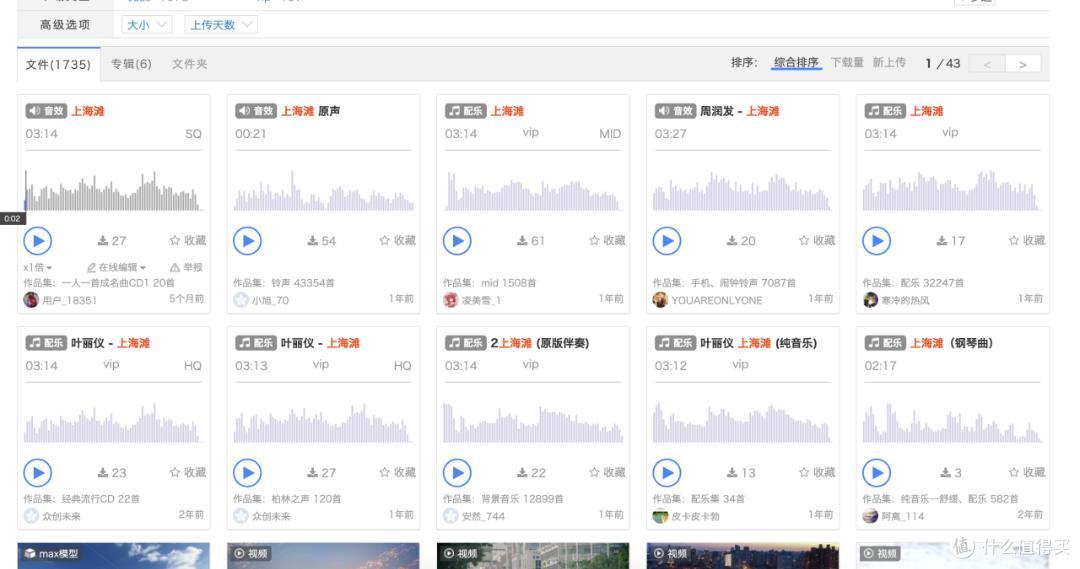 警惕！买了剪辑工具/素材网站会员≠拿到音乐授权！