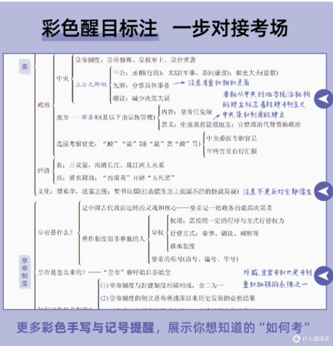 高中历史开窍秘籍📖 后悔没早点发现!