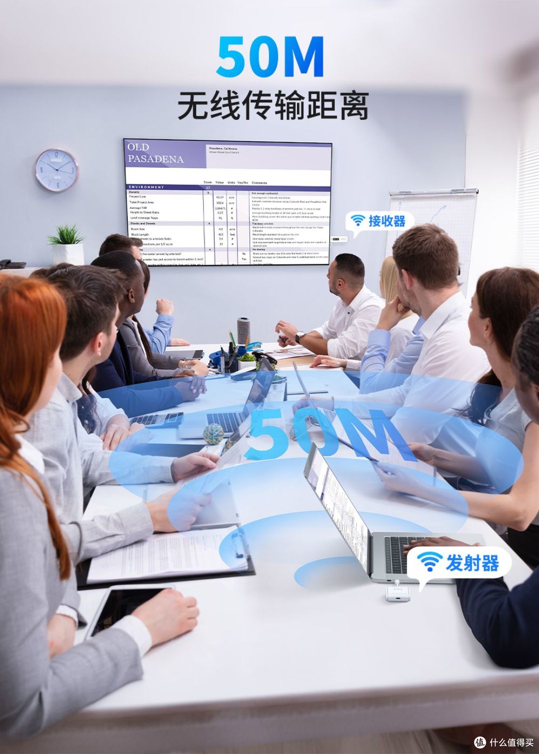 今天是520,男朋友竟然送我一个无线投屏器!