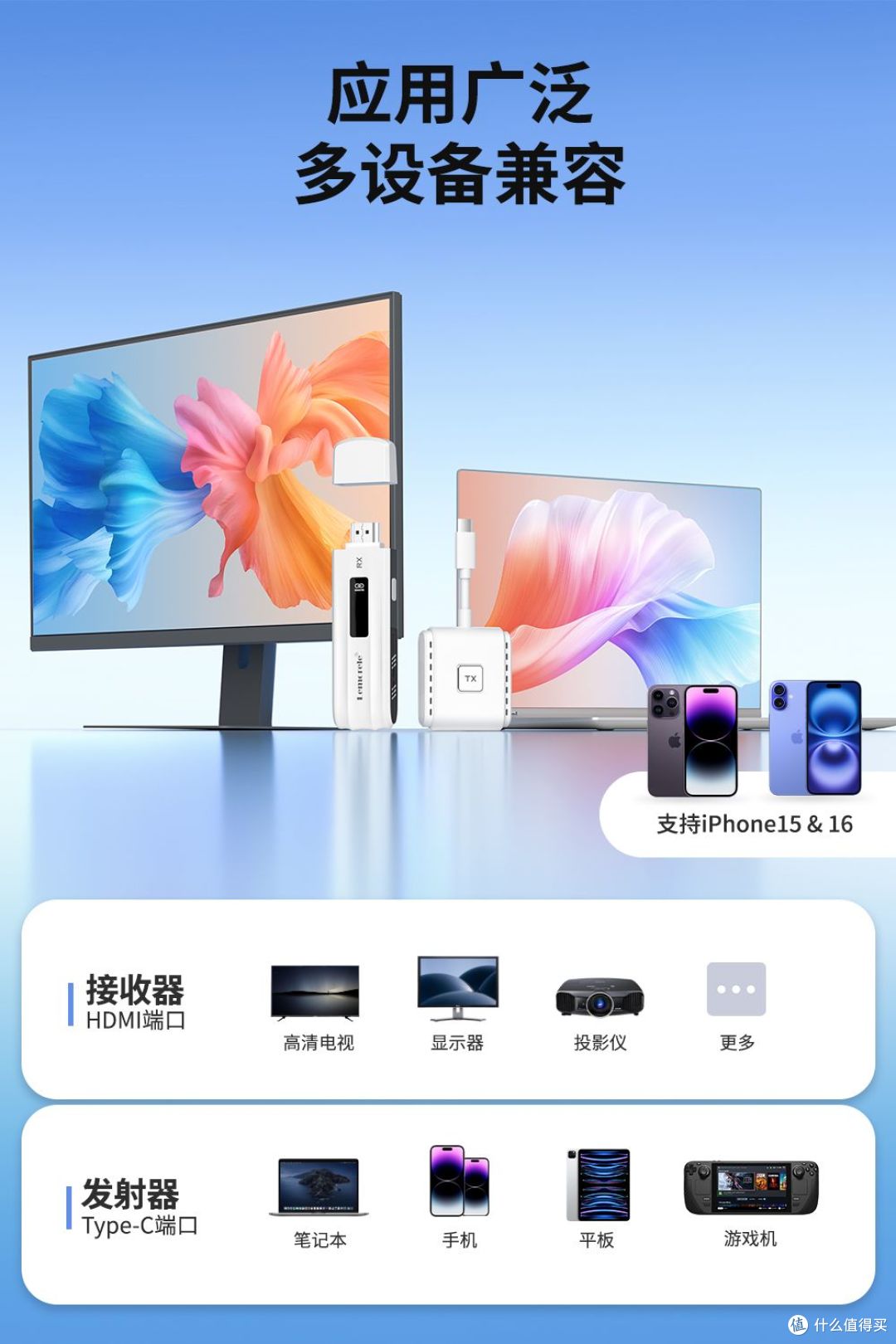 今天是520,男朋友竟然送我一个无线投屏器!