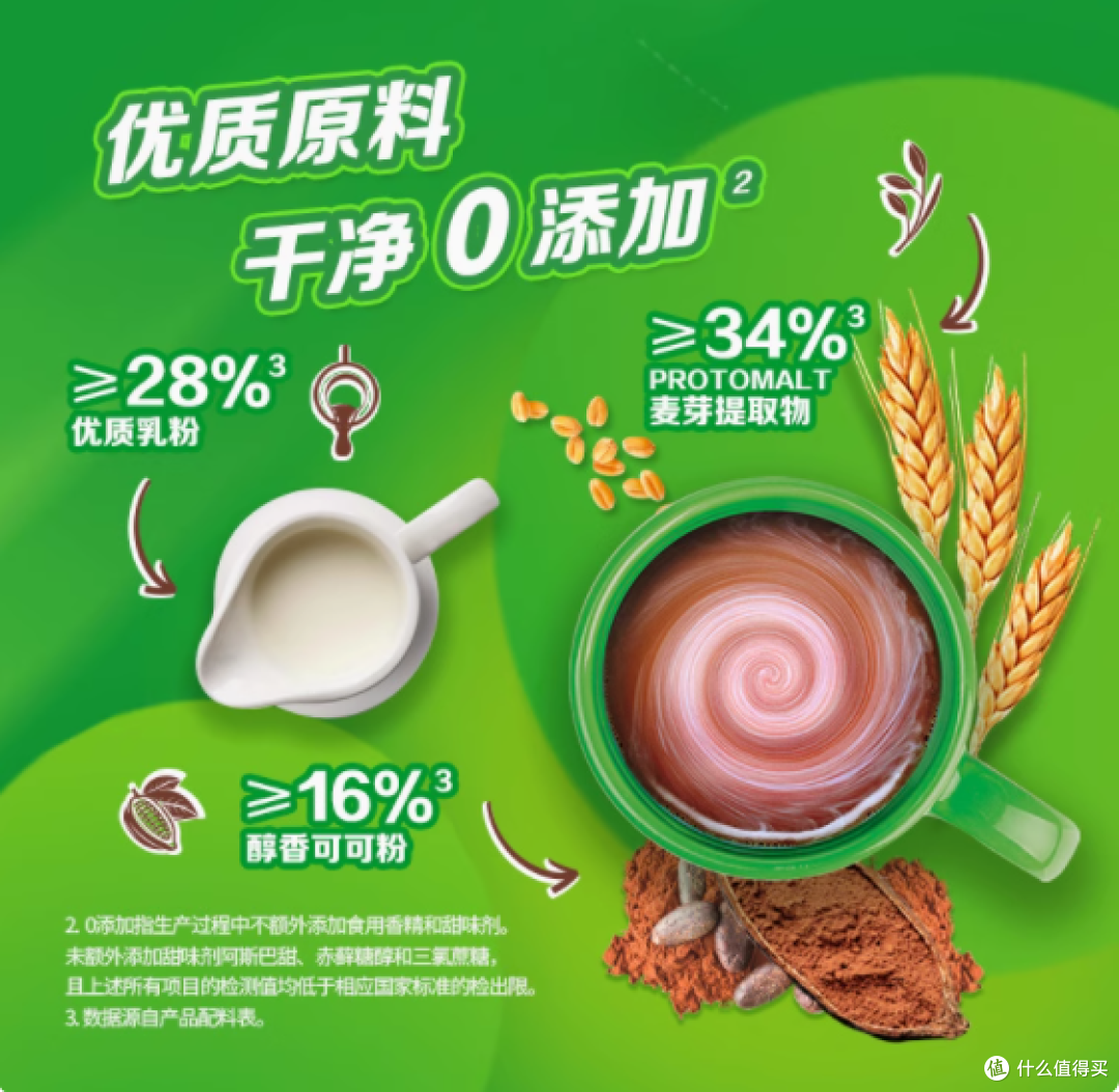被全家追着夸的宝藏可可粉✨ Nestle MILO雀巢美禄