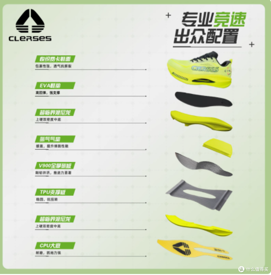 CIERSES凯瑟士旗舰店C N系列运动鞋——助力每一步,奔跑无极限