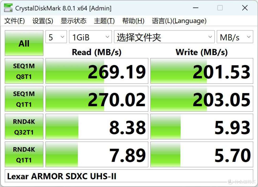 不锈钢躯体IP68防护,雷克沙 ARMOR SDXC UHS-II存储卡评测