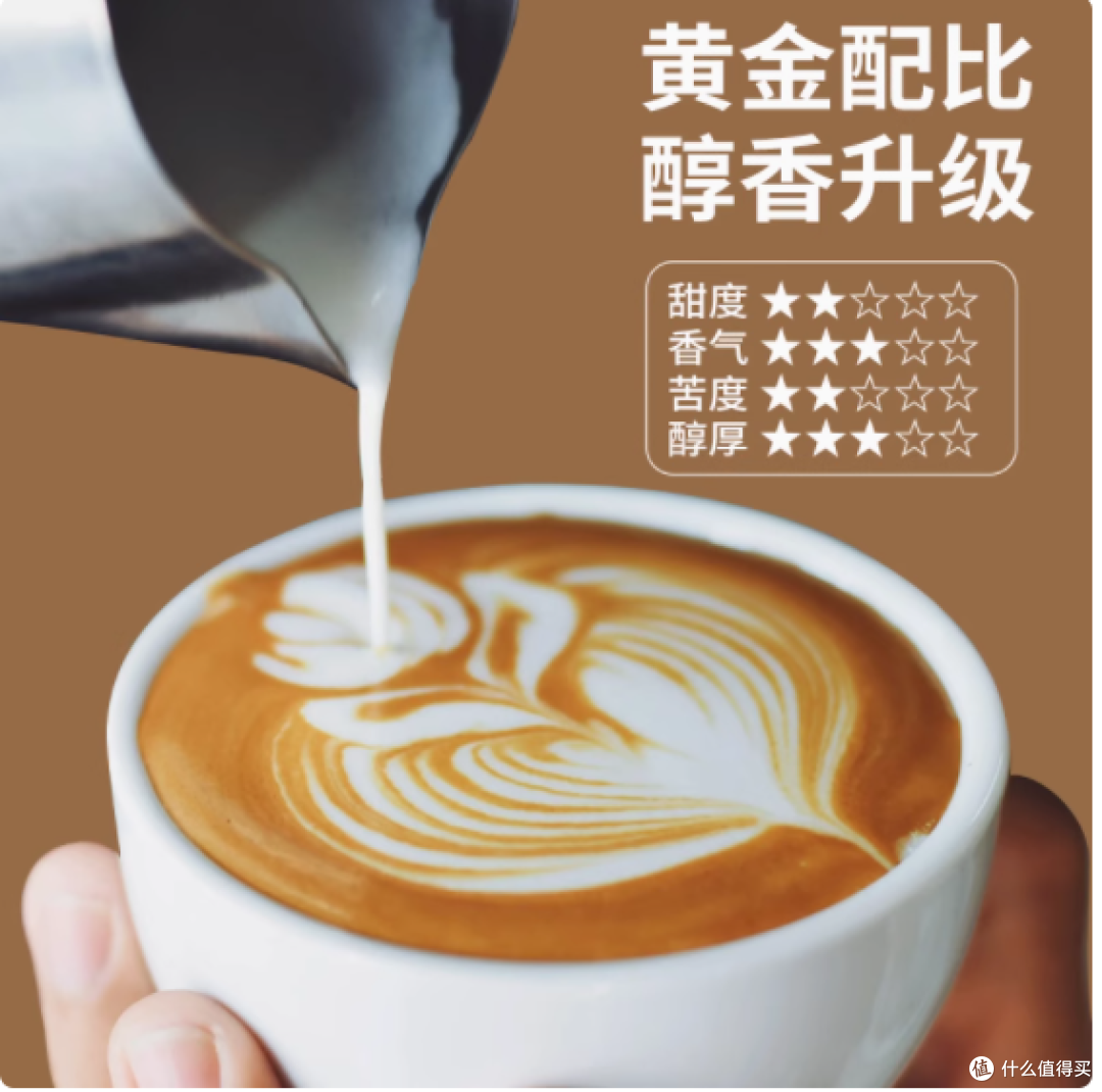 邂逅花语友蓝山风味咖啡,开启品质生活之旅