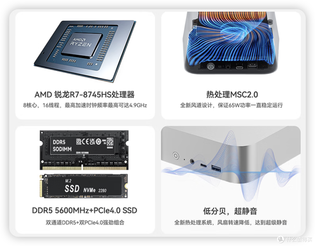 2025 「零刻」迷你主机_横向对比_618选购指南_值得买推荐