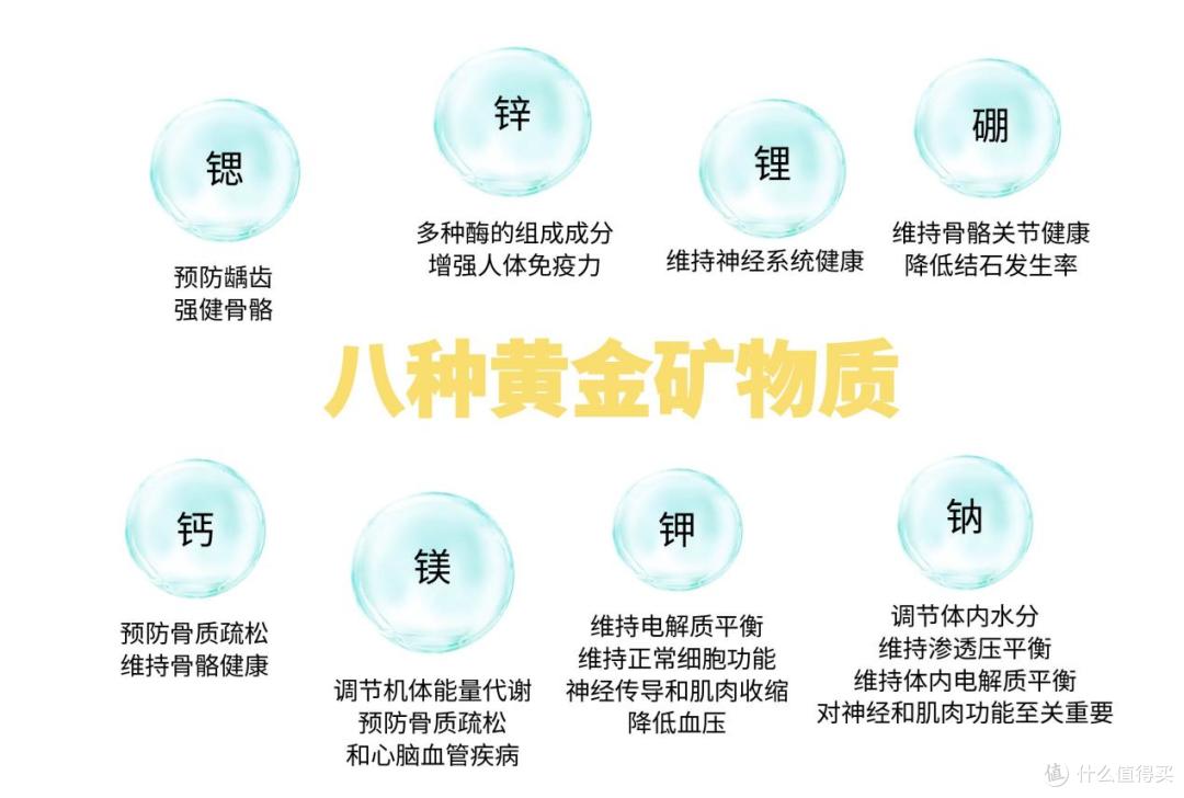 2025上半年亲测好用家电盘点,解锁幸福宅家的秘密!
