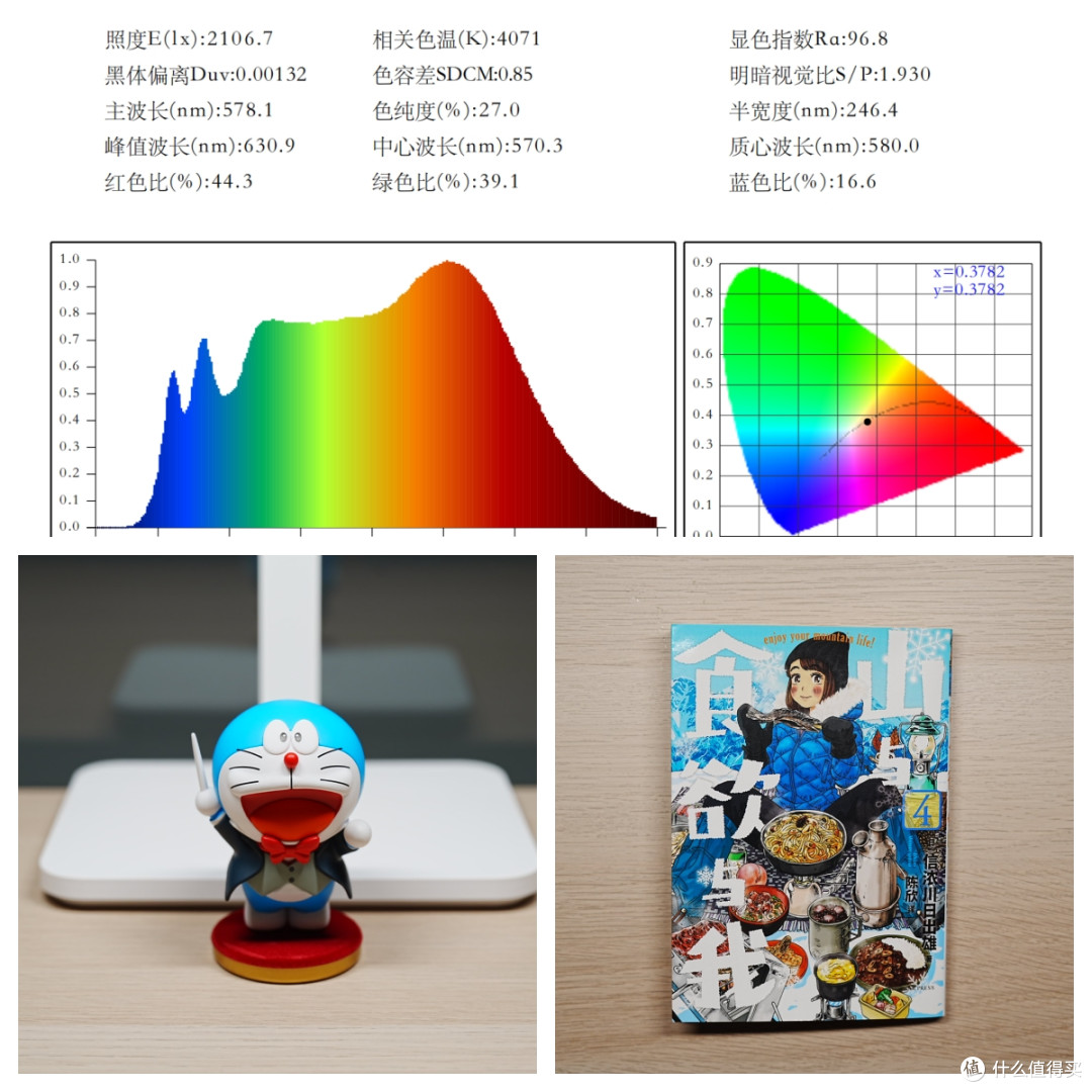 2025上半年亲测好用家电盘点,解锁幸福宅家的秘密!