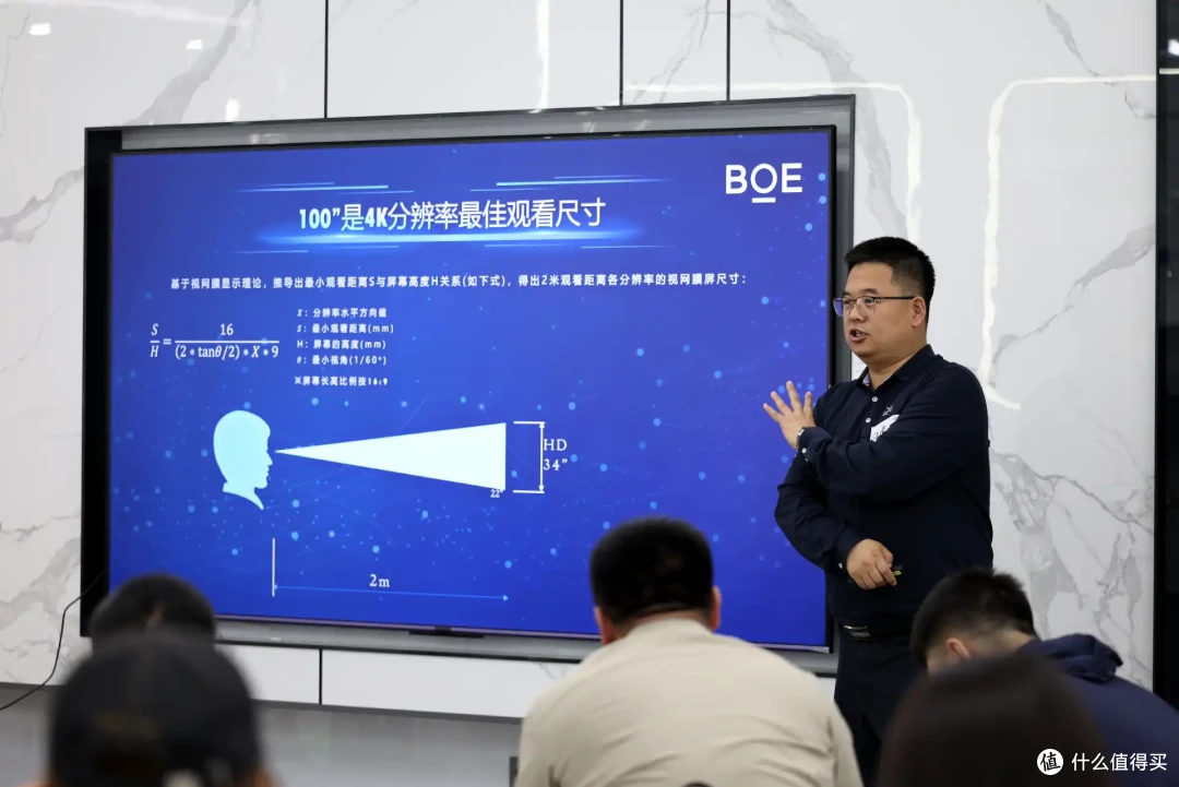 京东方成都8.6代液晶产线探厂之旅,重塑认知!