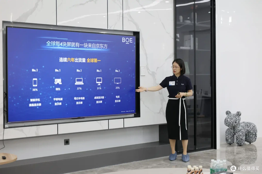 京东方成都8.6代液晶产线探厂之旅,重塑认知!