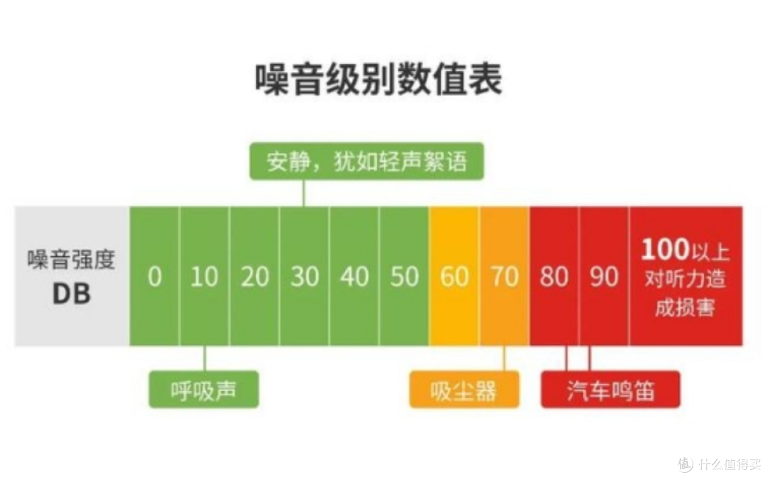 2025好用的吸尘器品牌,分享家用吸尘器十大排名榜,帮助选购!