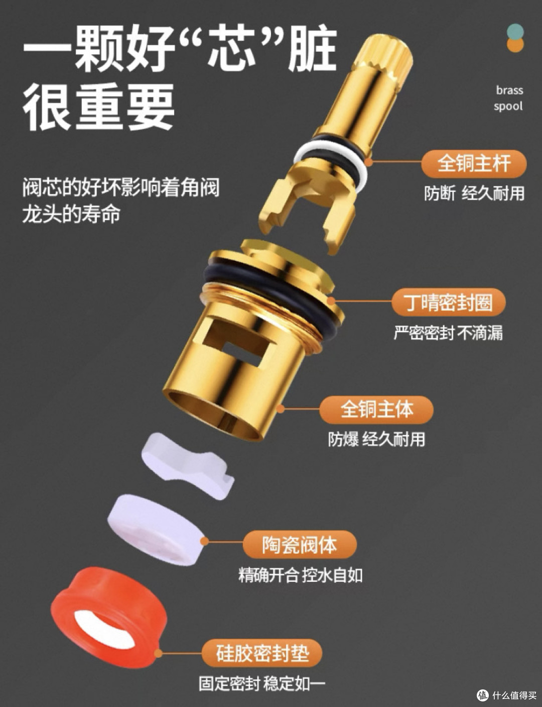 多多我们还能买什么?