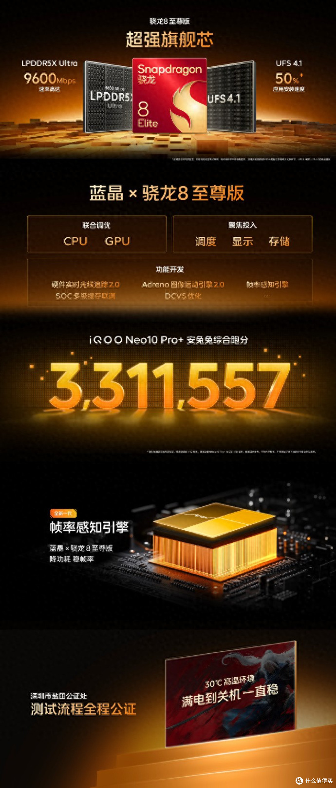 为全能电竞体验而生，全新iQOO Neo10 Pro+正式登场