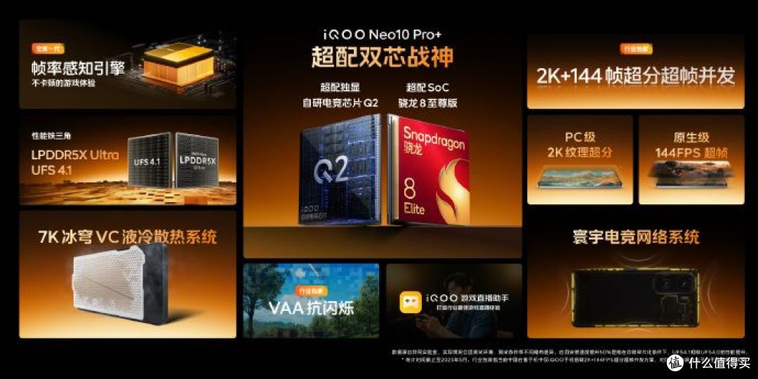 iQOO Neo10 Pro+强势登场:性能怪兽,突破游戏新体验!