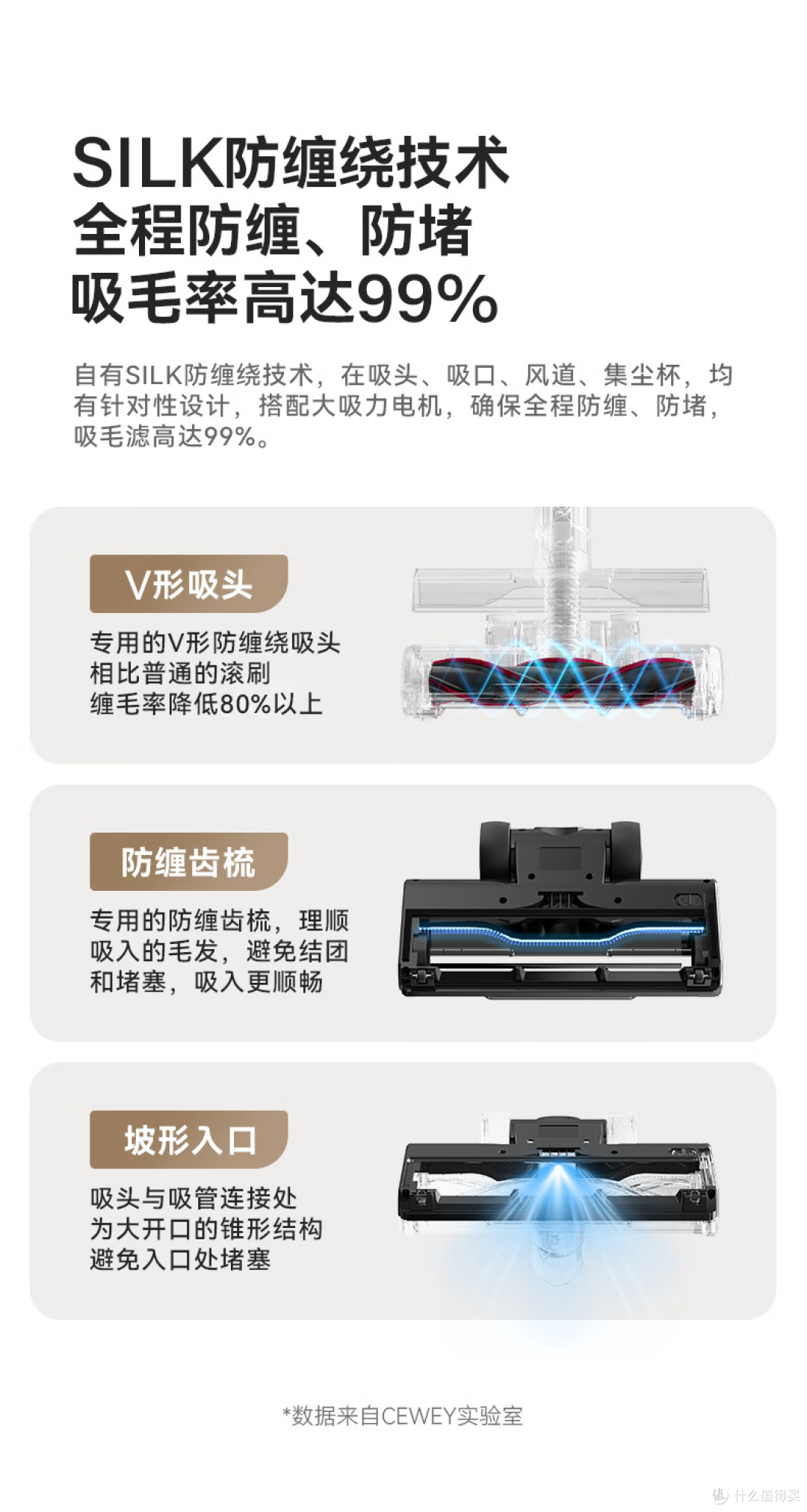 吸猫毛十大品牌吸尘器top3？2025 大吸力自动集尘无线款推荐