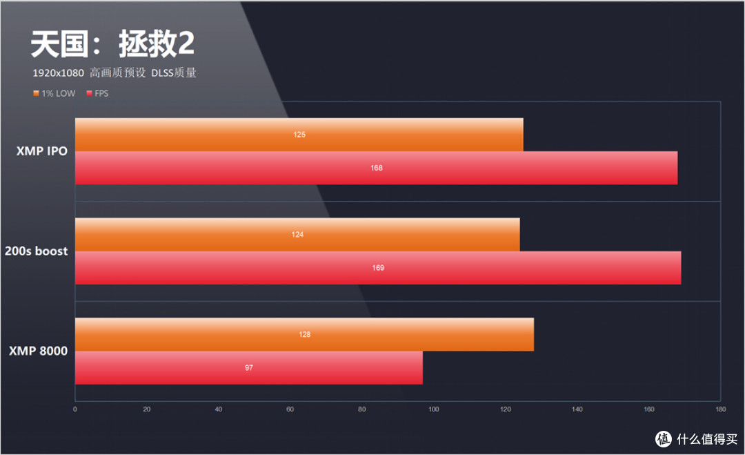 FutureMach SF-I&MSI MPGZ890I EDGE&英特尔 酷睿 Ultra7 265kf
