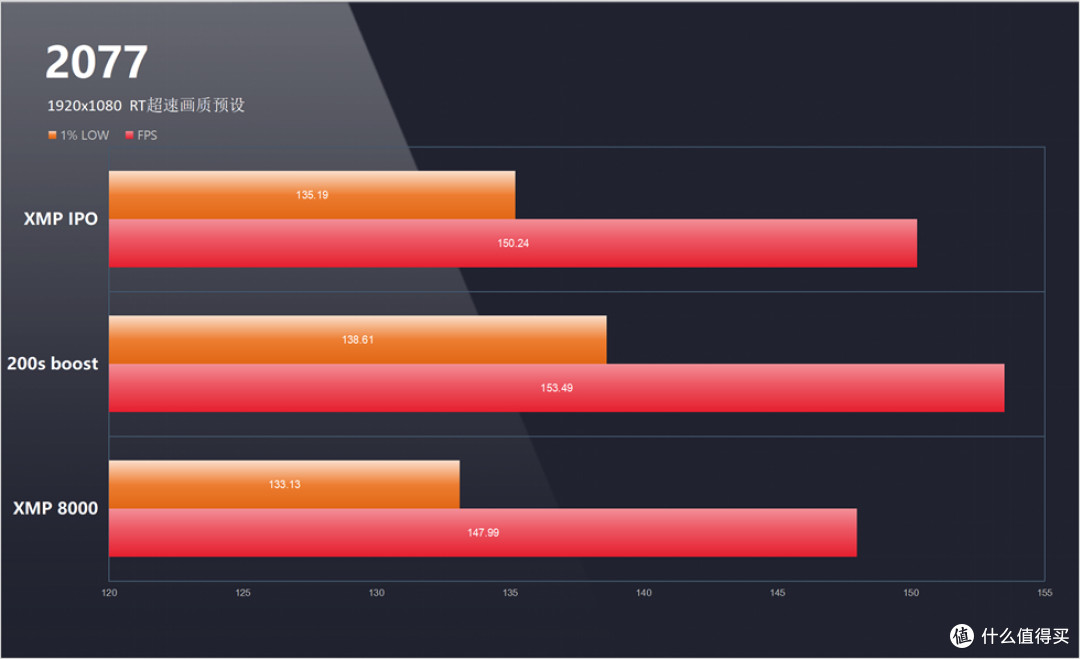 FutureMach SF-I&MSI MPGZ890I EDGE&英特尔 酷睿 Ultra7 265kf