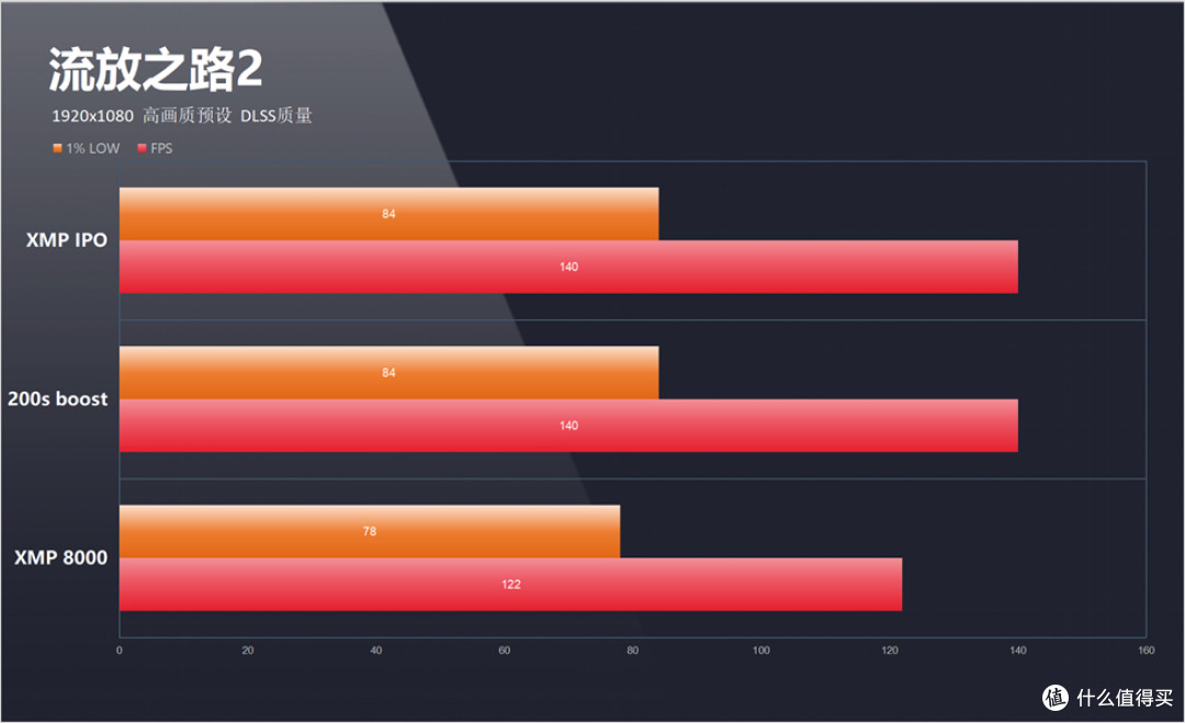 FutureMach SF-I&MSI MPGZ890I EDGE&英特尔 酷睿 Ultra7 265kf