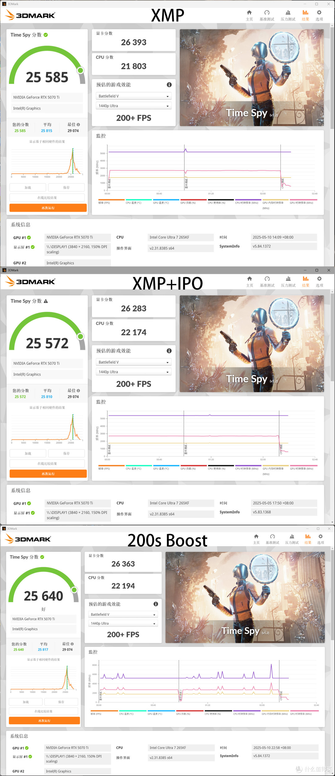 FutureMach SF-I&MSI MPGZ890I EDGE&英特尔 酷睿 Ultra7 265kf