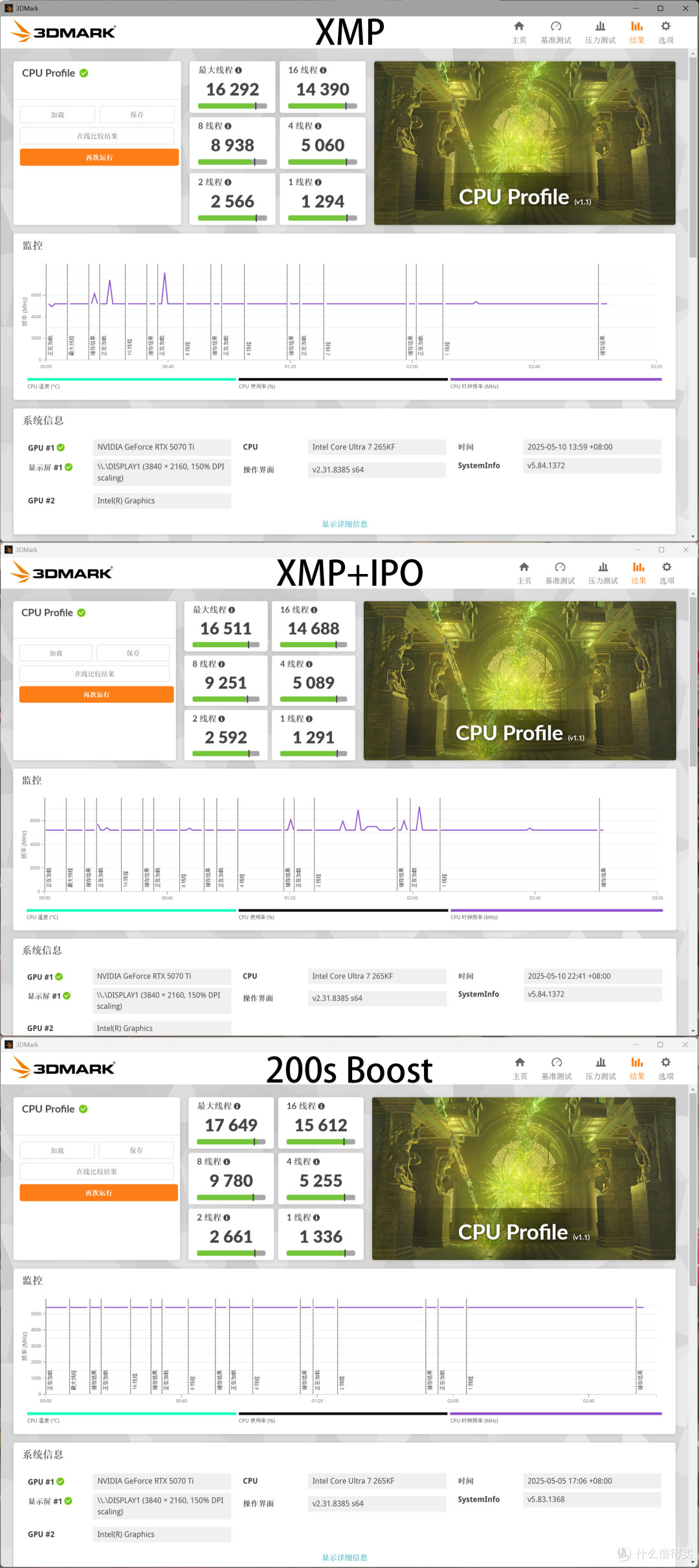 FutureMach SF-I&MSI MPGZ890I EDGE&英特尔 酷睿 Ultra7 265kf