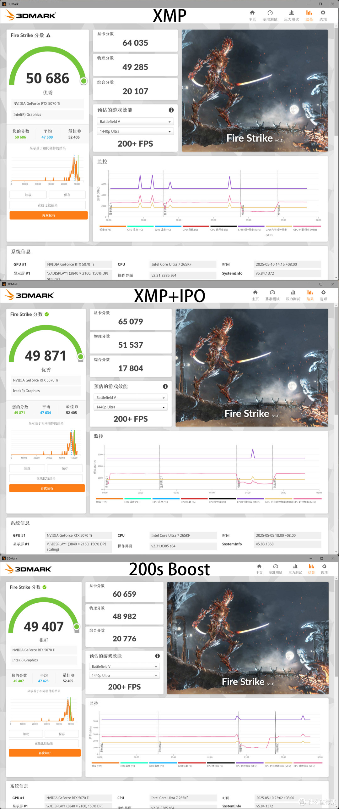 FutureMach SF-I&MSI MPGZ890I EDGE&英特尔 酷睿 Ultra7 265kf
