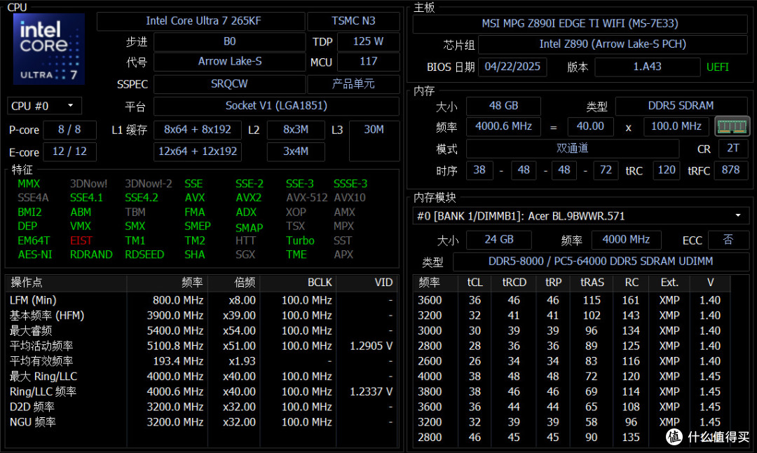 FutureMach SF-I&MSI MPGZ890I EDGE&英特尔 酷睿 Ultra7 265kf