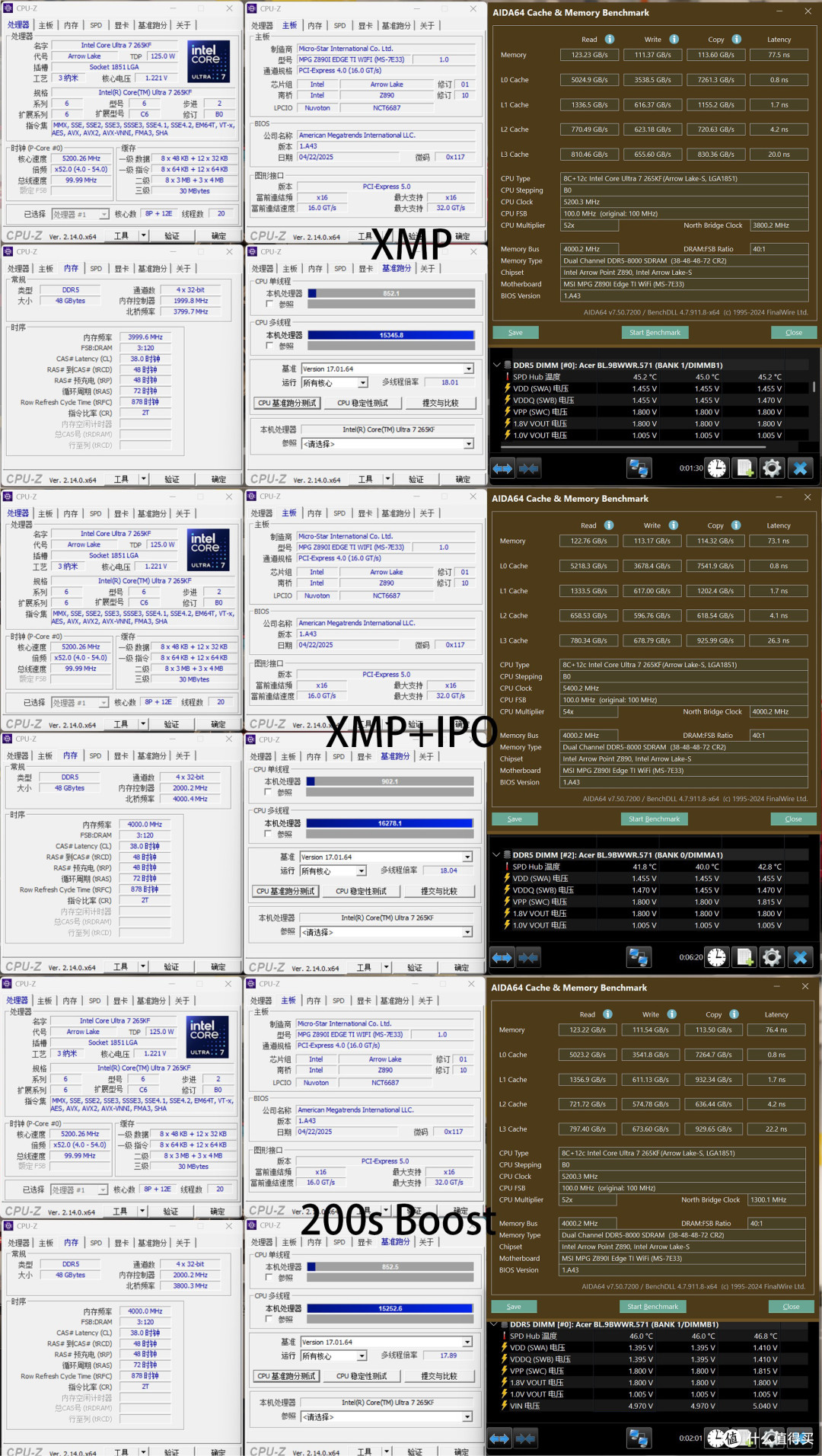 FutureMach SF-I&MSI MPGZ890I EDGE&英特尔 酷睿 Ultra7 265kf