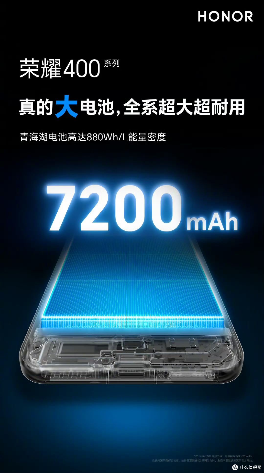 荣耀400系列爆料汇总:骁龙8 Gen3 Pro版+3840Hz屏幕+2亿像素主摄