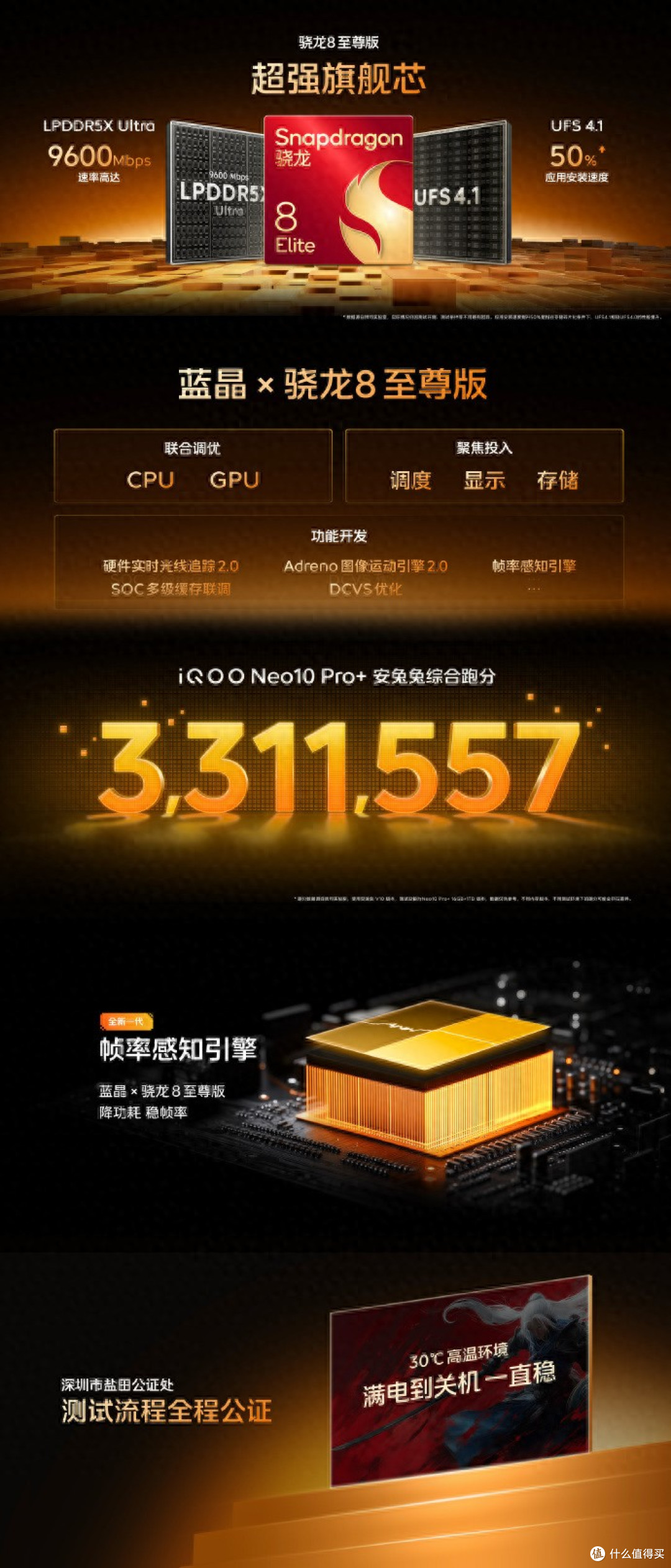 电竞旗舰的全面进化!更强大更流畅的iQOO Neo10 Pro+来了