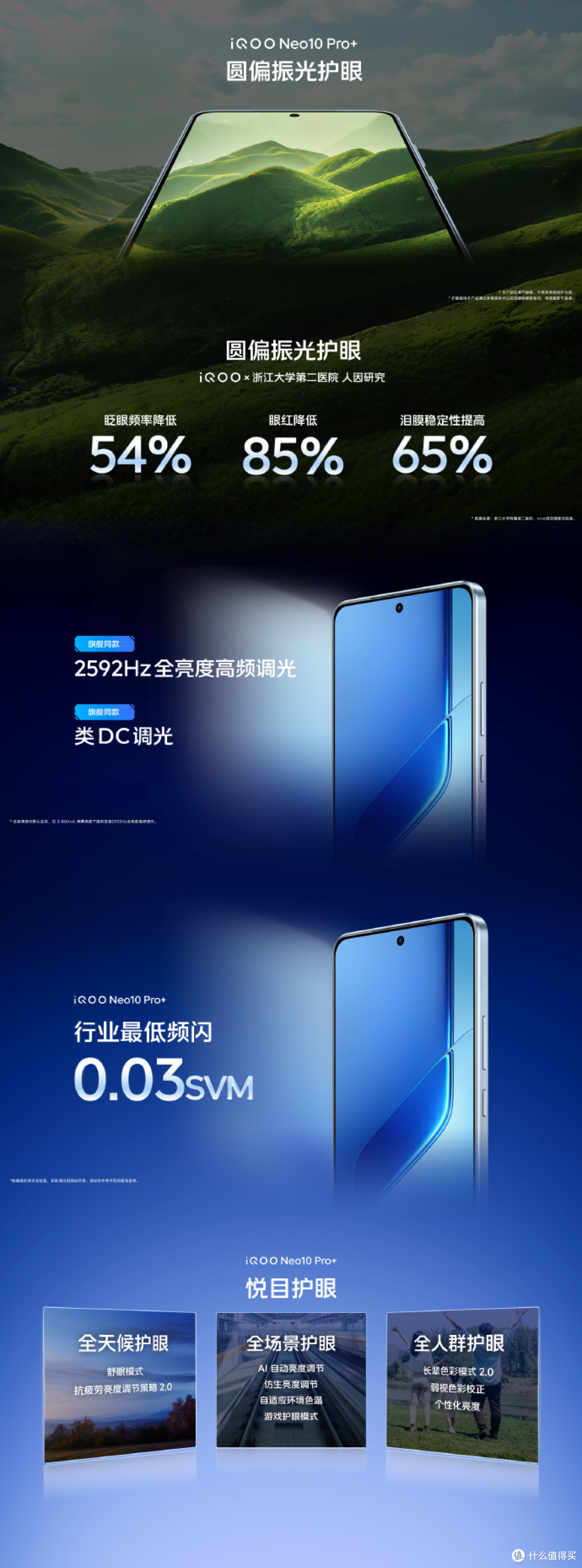 iQOO Neo10 Pro+震撼登场:顶级屏幕,定义视觉新境界