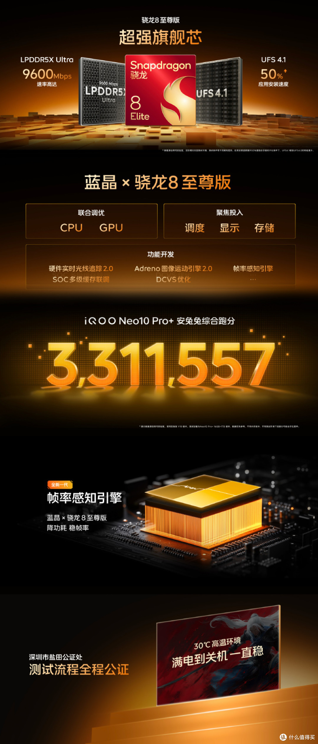 iQOO Neo10 Pro+震撼登场:顶级屏幕,定义视觉新境界